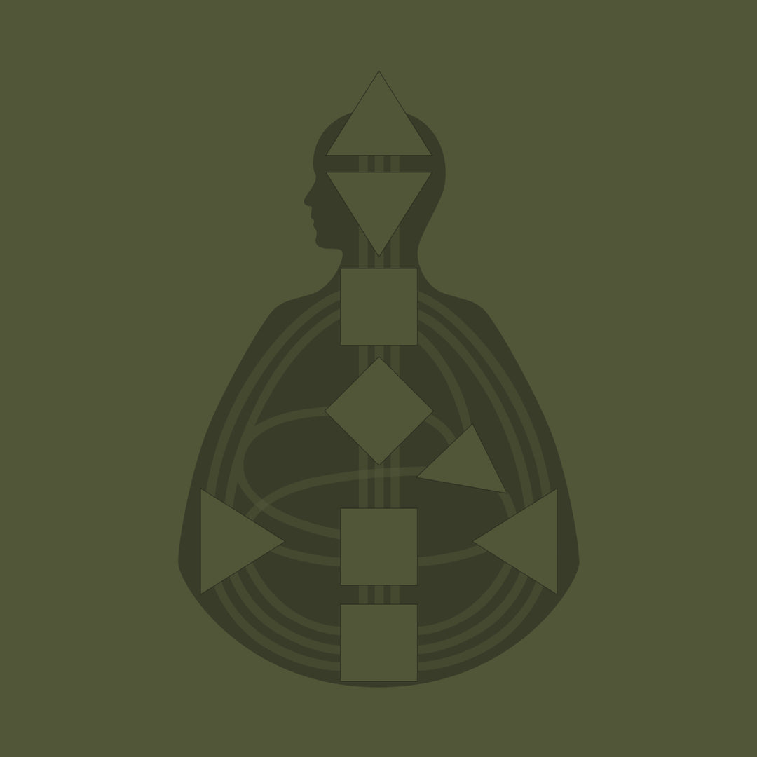 Human Design 1:1 Reading