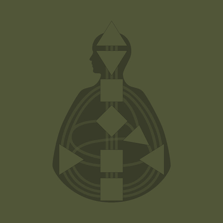 Human Design 1:1 Reading