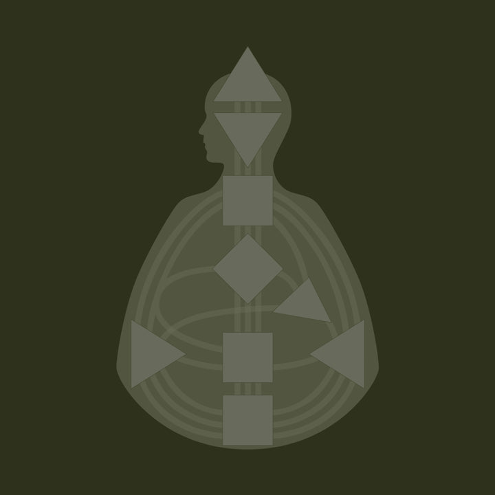 Human Design 1:1 Reading